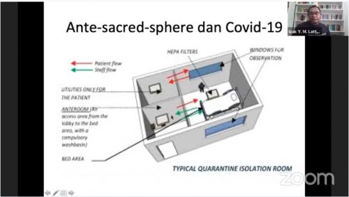 COVID-19 Pandemic and Interreligious Sacred Space in Hospital ICU Room
